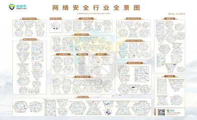 實(shí)力認(rèn)證｜世安智慧再次入選安全?！毒W(wǎng)絡(luò)安全行業(yè)全景圖》多項(xiàng)細(xì)分領(lǐng)域！